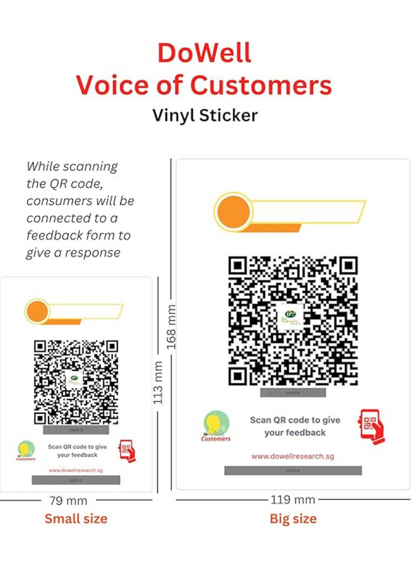 Voice Of Customers - Stickers