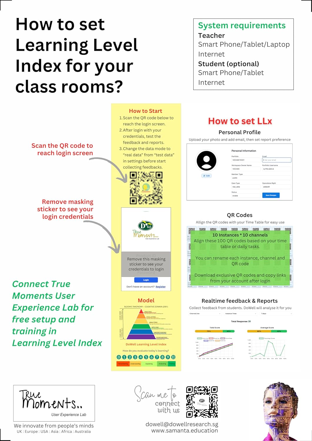 Dowell Learning Level Index