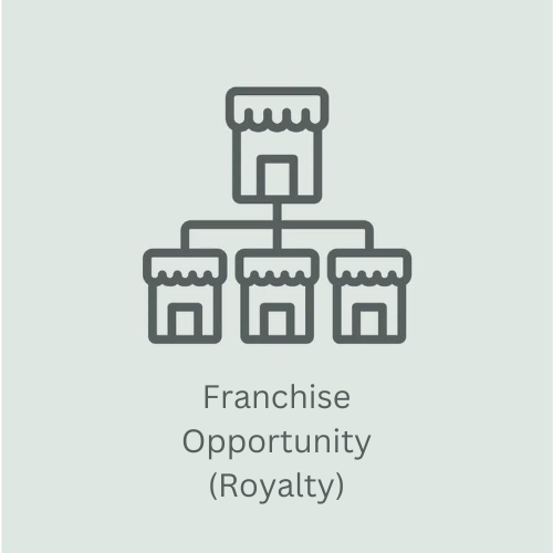 Franchise Opportunity (Royalty)